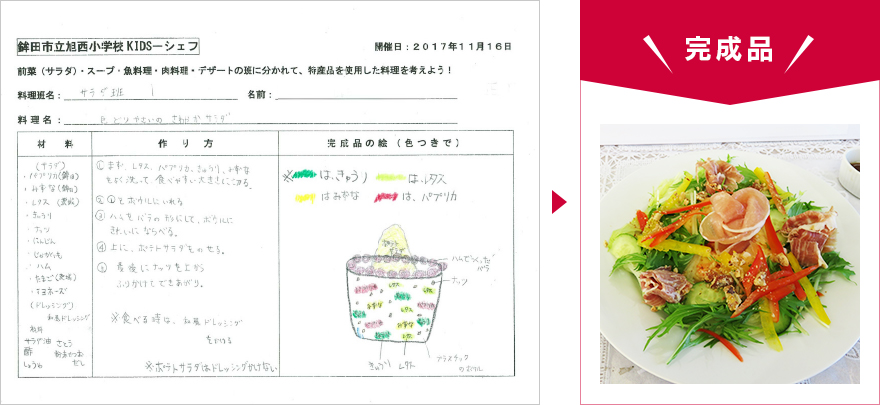 KIDS-シェフレポート 今回調理したメニュー01