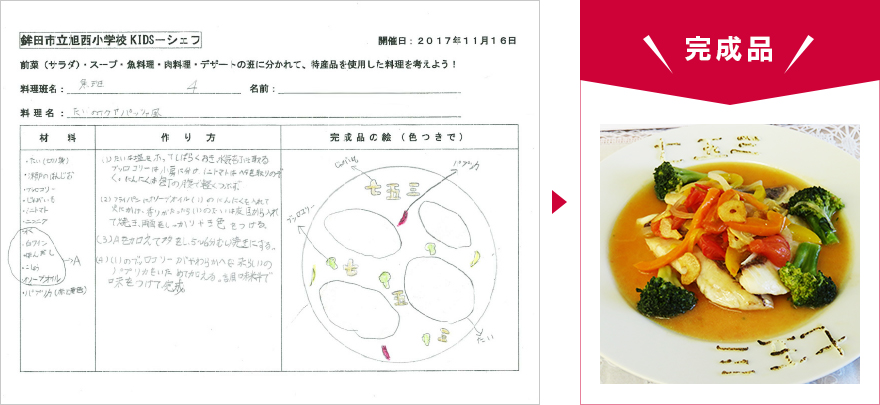 KIDS-シェフレポート 今回調理したメニュー03