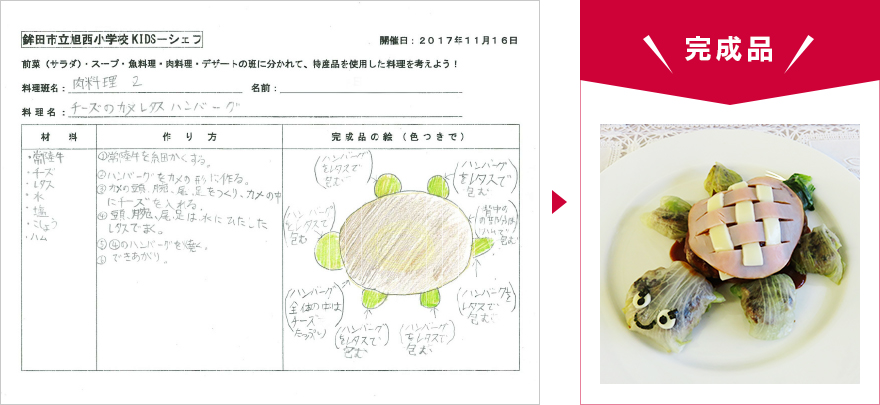 KIDS-シェフレポート 今回調理したメニュー04