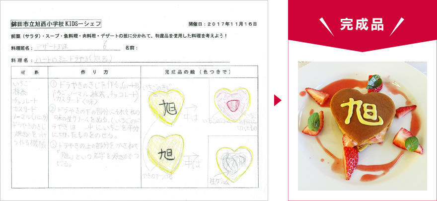 KIDS-シェフレポート 今回調理したメニュー05