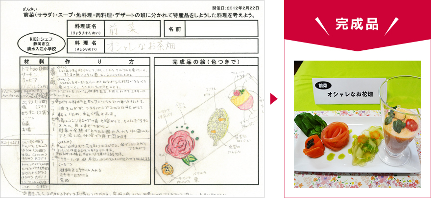 KIDS-シェフレポート 今回調理したメニュー01