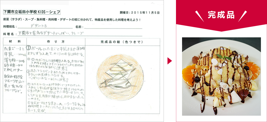 KIDS-シェフレポート 今回調理したメニュー05